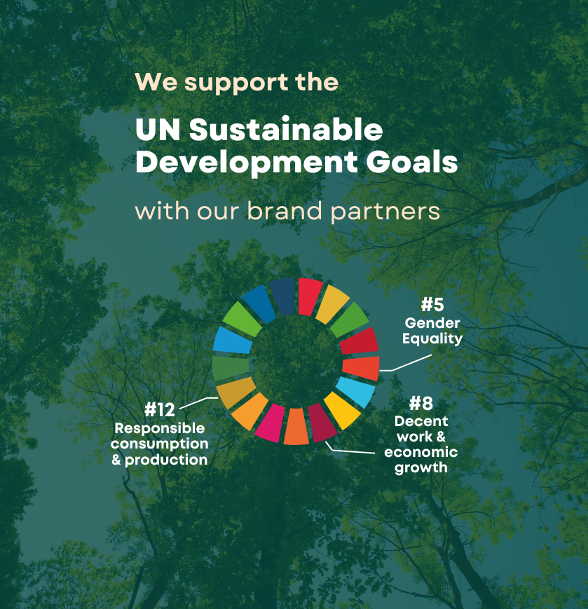 UN sustainable development goals generosity uae